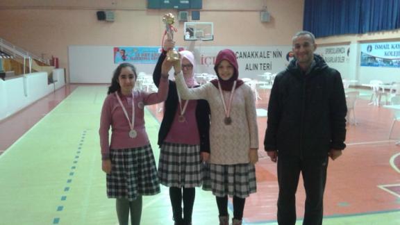 Biga Anadolu İmam Hatip Lisesi öğrencilerinin çeşitli sportif müsabakalarda aldığı başarılar