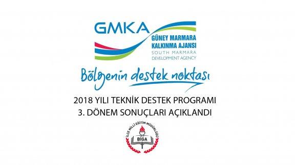 Güney Marmara Kalkınma Ajansı 2018 Yılı Teknik Destek Programı 3. Dönem Sonuçları açıklandı