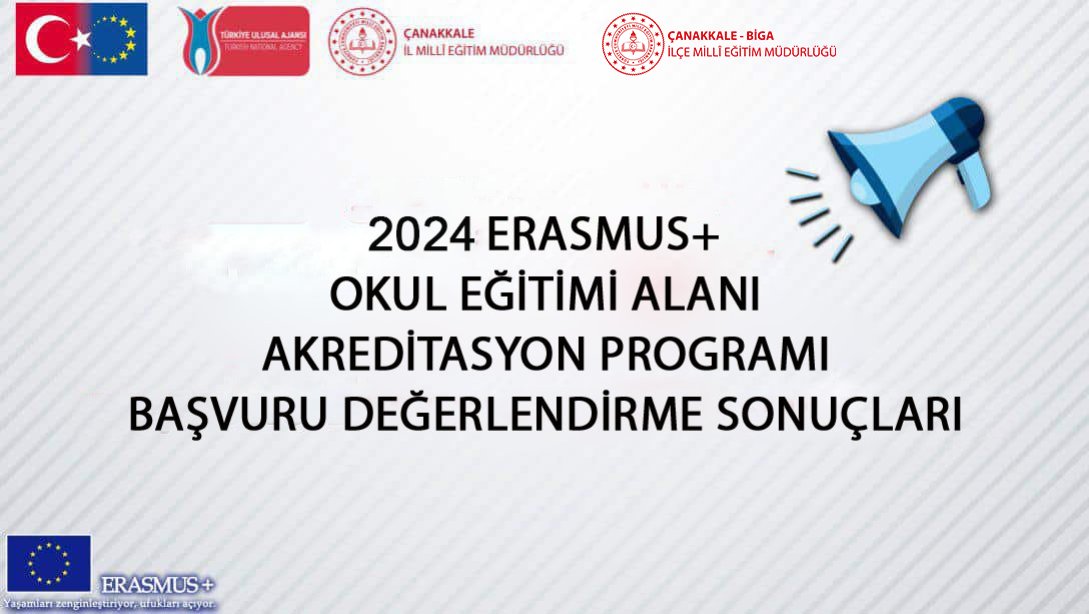 ERASMUS+ 2024 Okul Eğitimi Alanında Konsorsiyum Üyeliğine Seçilen Okullar Belirlendi