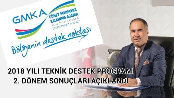 Güney Marmara Kalkınma Ajansı 2018 Yılı Teknik Destek Programı 2. Dönem Sonuçları açıklandı. 